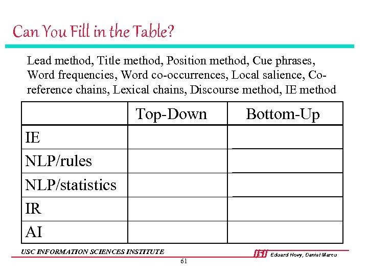 Can You Fill in the Table? Lead method, Title method, Position method, Cue phrases,