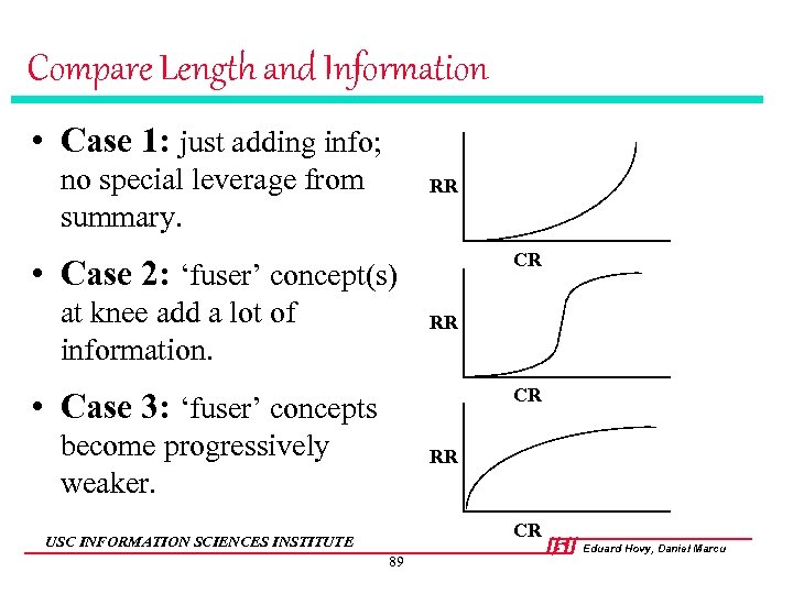Compare Length and Information • Case 1: just adding info; no special leverage from