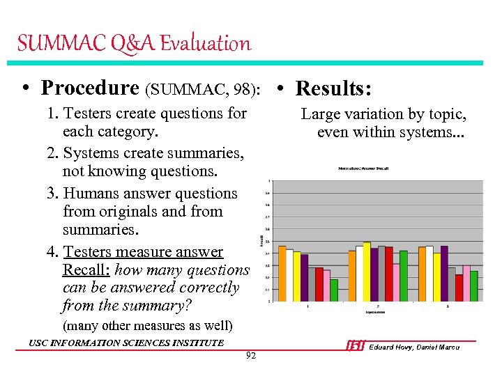 SUMMAC Q&A Evaluation • Procedure (SUMMAC, 98): • Results: 1. Testers create questions for