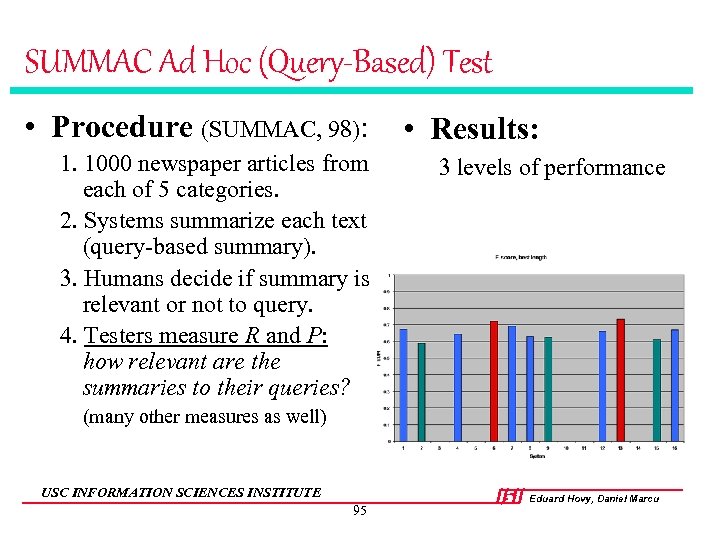 SUMMAC Ad Hoc (Query-Based) Test • Procedure (SUMMAC, 98): 1. 1000 newspaper articles from