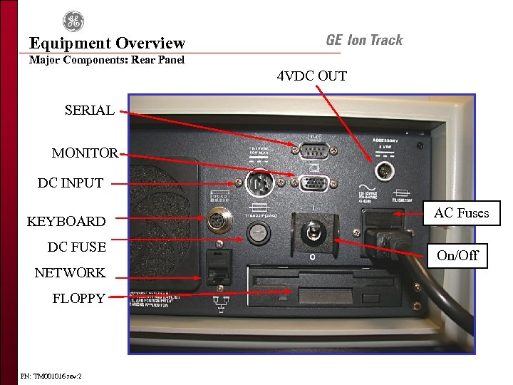 Equipment Overview Major Components: Rear Panel 4 VDC OUT SERIAL MONITOR DC INPUT KEYBOARD