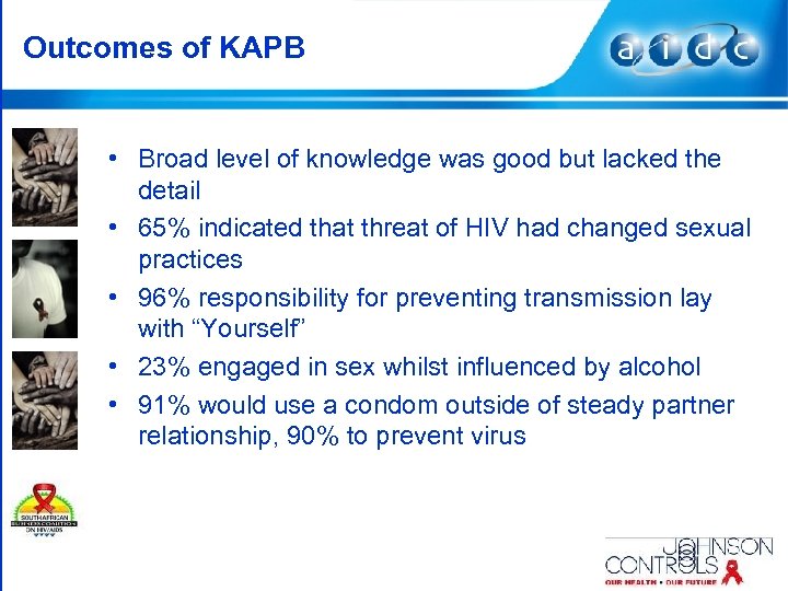 Outcomes of KAPB • Broad level of knowledge was good but lacked the detail