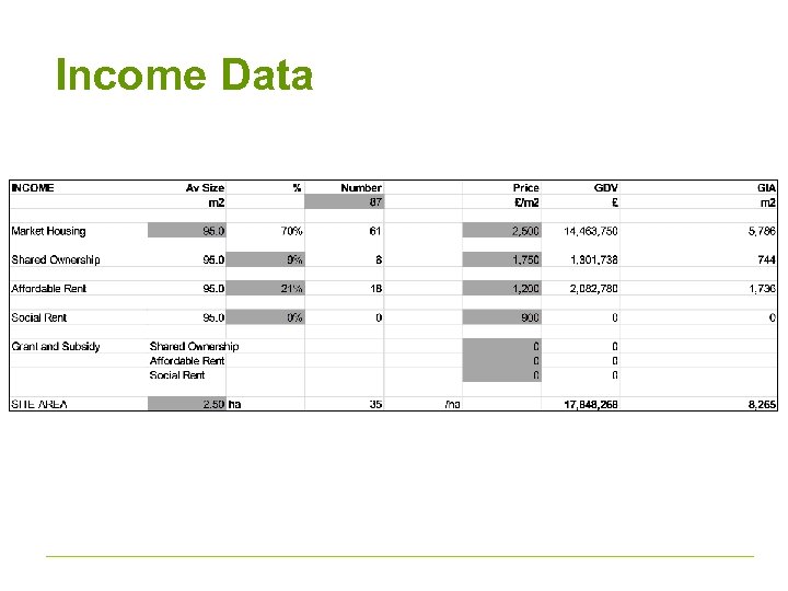 Income Data 