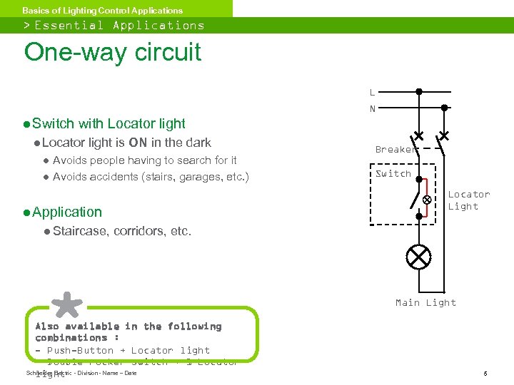 Basics of Lighting Control Applications > Essential Applications One-way circuit L N ● Switch