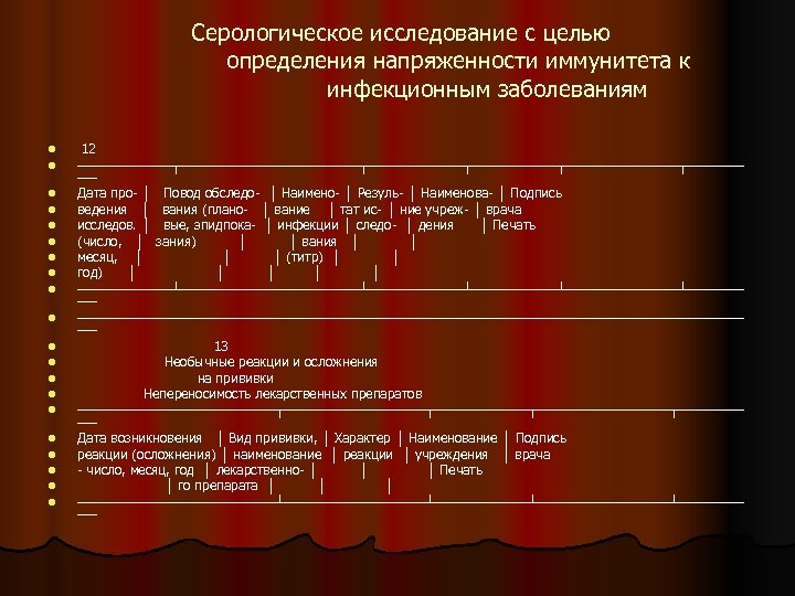  Серологическое исследование с целью определения напряженности иммунитета к инфекционным заболеваниям l l l