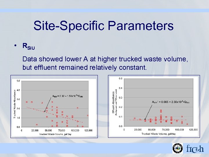 Site-Specific Parameters • RSIU Data showed lower A at higher trucked waste volume, but