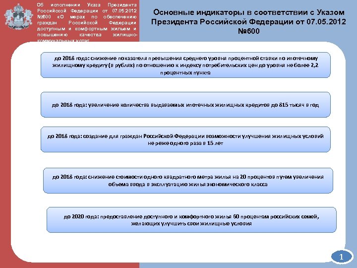 Об исполнении Указа Президента Российской Федерации от 07. 05. 2012 ДЭРПи. Т КО №