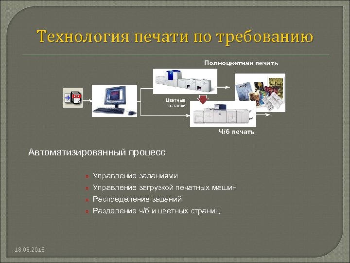 Технология печати по требованию Полноцветная печать Цветные вставки Ч/б печать Автоматизированный процесс n Управление