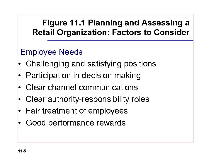 Figure 11. 1 Planning and Assessing a Retail Organization: Factors to Consider Employee Needs