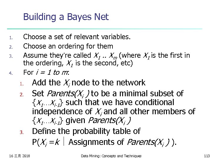 Building a Bayes Net 1. 2. 3. 4. Choose a set of relevant variables.