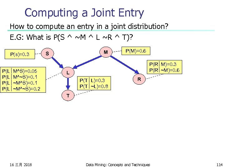 Computing a Joint Entry How to compute an entry in a joint distribution? E.