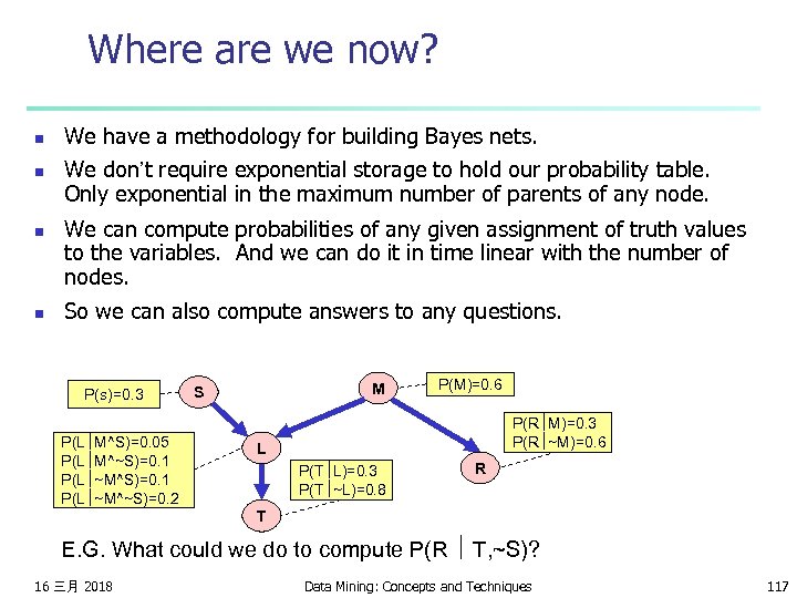 Where are we now? n n We have a methodology for building Bayes nets.