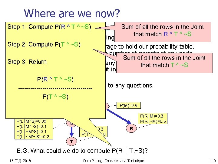 Where are we now? Sum of all the rows in the Joint that match