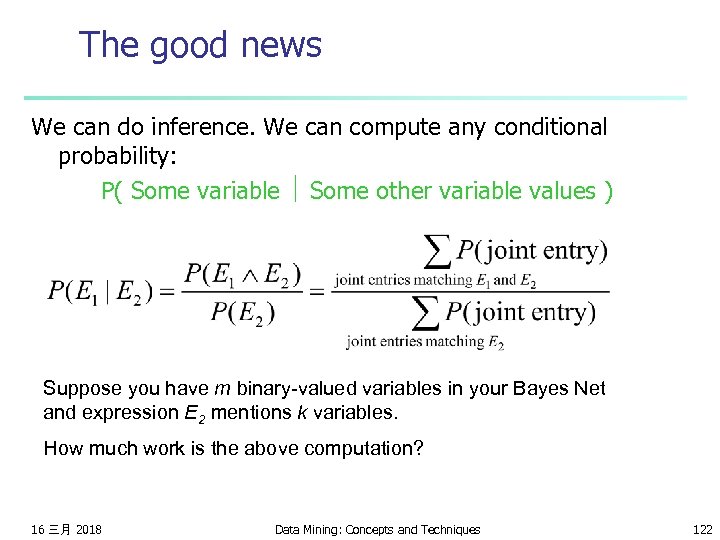 The good news We can do inference. We can compute any conditional probability: P(