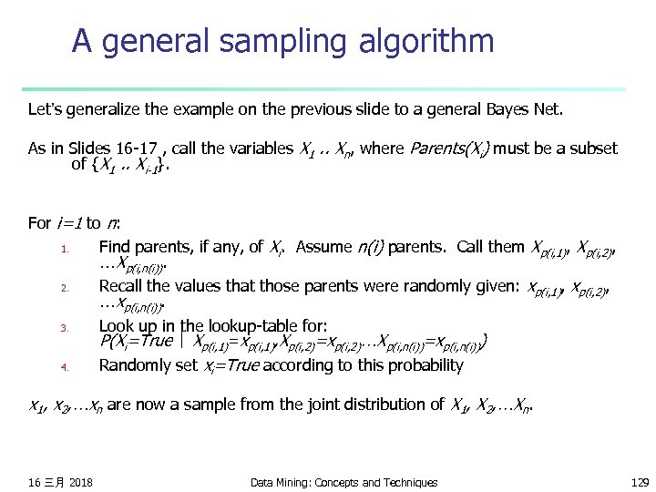 A general sampling algorithm Let’s generalize the example on the previous slide to a