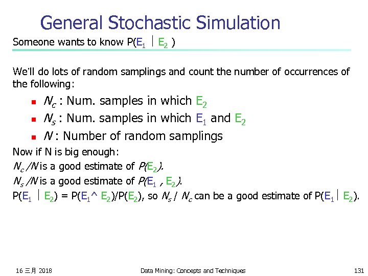 General Stochastic Simulation Someone wants to know P(E 1 E 2 ) We’ll do