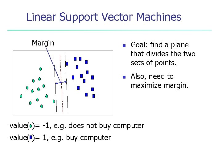 Linear Support Vector Machines Margin n n Goal: find a plane that divides the