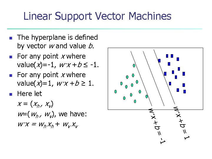 Linear Support Vector Machines n n + w·x 1 -1 b= b= + w·x