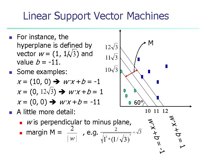 Linear Support Vector Machines n n n 12 + w·x 1 -1 b= b=