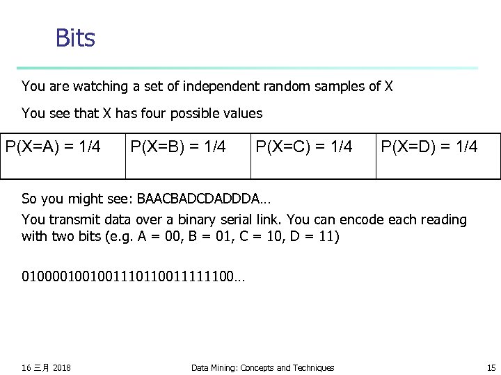 Bits You are watching a set of independent random samples of X You see