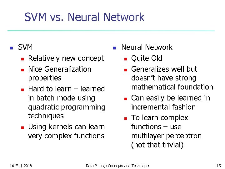 SVM vs. Neural Network n SVM n Relatively new concept n Nice Generalization properties