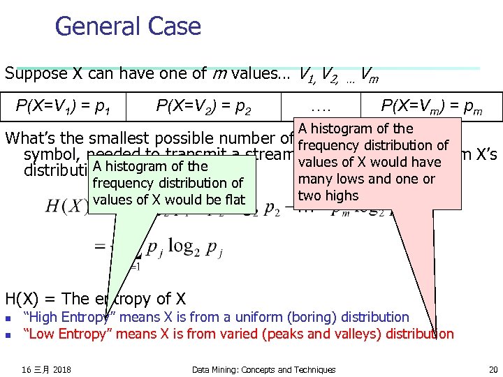General Case Suppose X can have one of m values… V 1, V 2,
