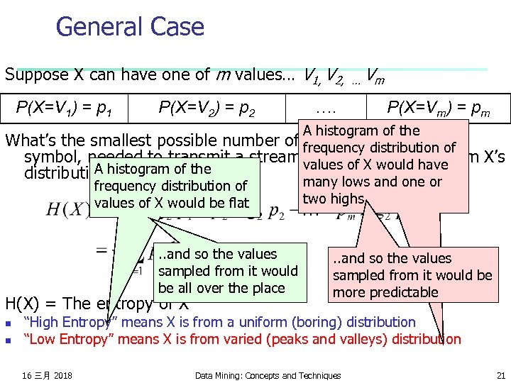 General Case Suppose X can have one of m values… V 1, V 2,