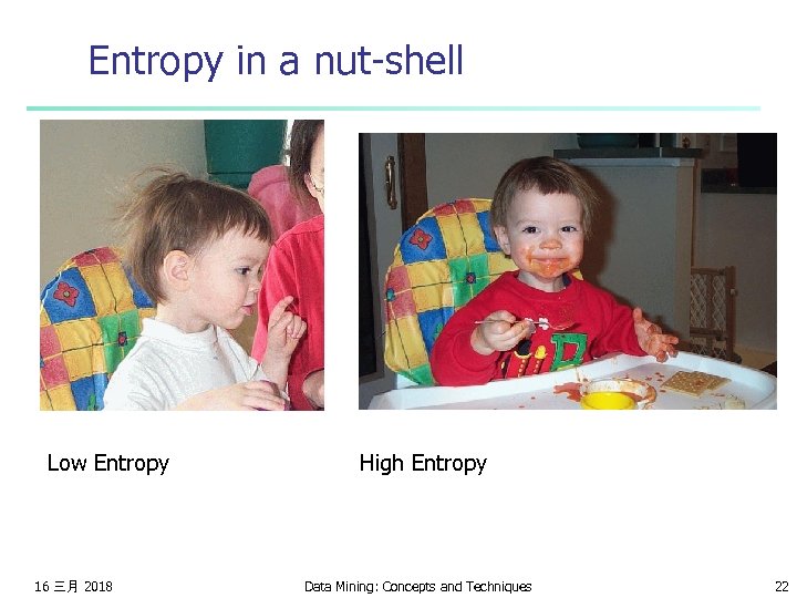 Entropy in a nut-shell Low Entropy 16 三月 2018 High Entropy Data Mining: Concepts