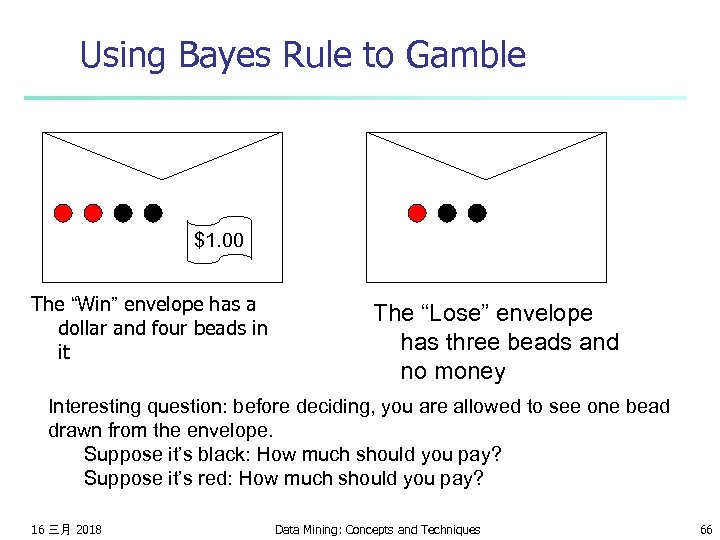 Using Bayes Rule to Gamble $1. 00 The “Win” envelope has a dollar and