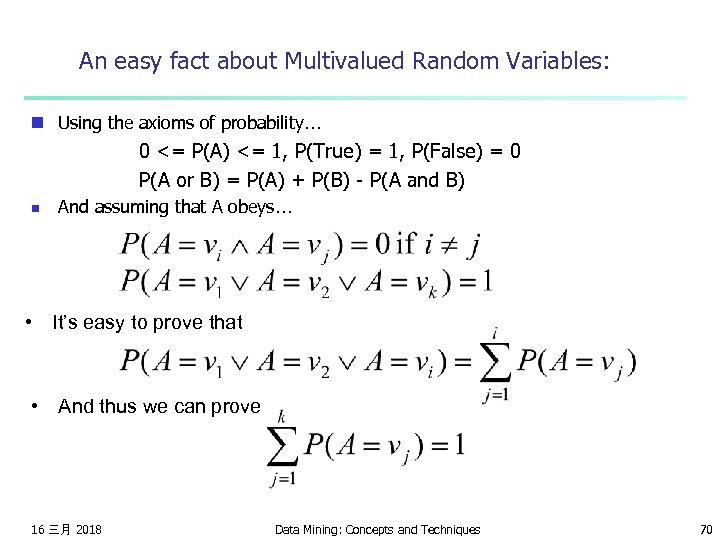 An easy fact about Multivalued Random Variables: n Using the axioms of probability… 0