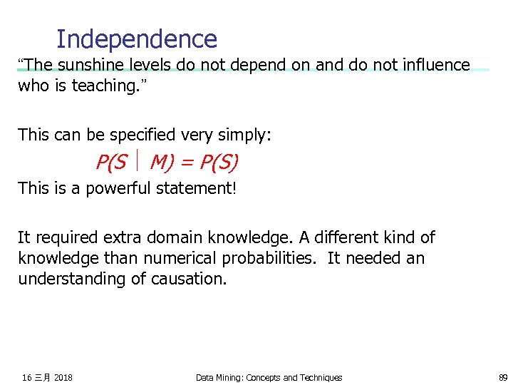 Independence “The sunshine levels do not depend on and do not influence who is