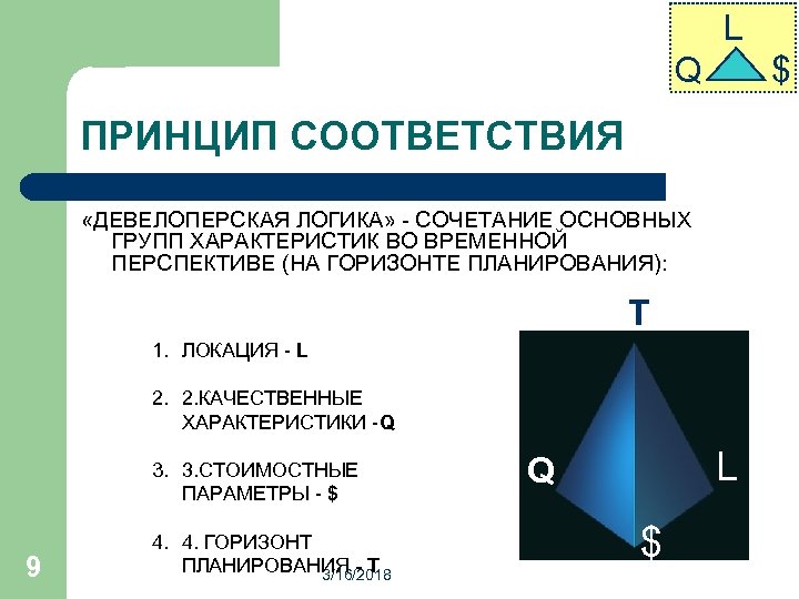 L Q $ ПРИНЦИП СООТВЕТСТВИЯ «ДЕВЕЛОПЕРСКАЯ ЛОГИКА» - СОЧЕТАНИЕ ОСНОВНЫХ ГРУПП ХАРАКТЕРИСТИК ВО ВРЕМЕННОЙ
