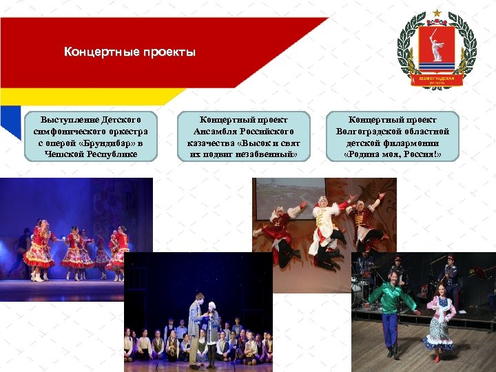Концертные проекты Выступление Детского симфонического оркестра с оперой «Брундибар» в Чешской Республике Концертный проект