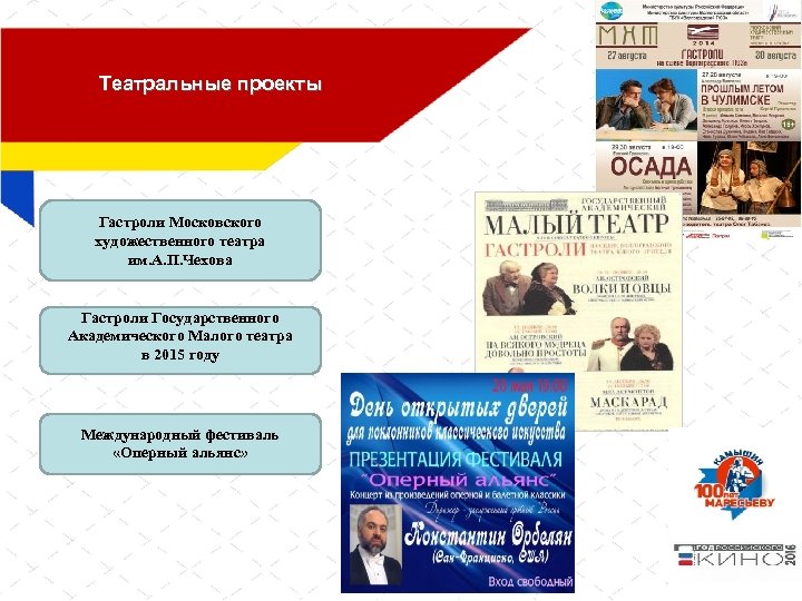 Театральные проекты Гастроли Московского художественного театра им. А. П. Чехова Гастроли Государственного Академического Малого