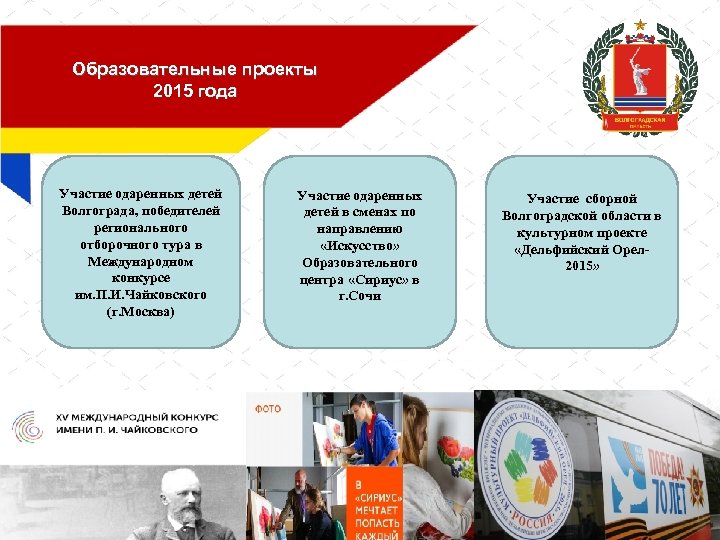 Образовательные проекты 2015 года Участие одаренных детей Волгограда, победителей регионального отборочного тура в Международном