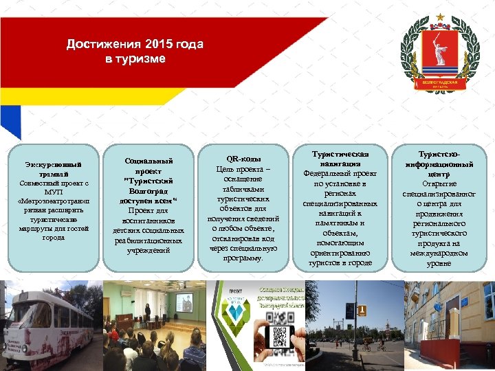 Достижения 2015 года в туризме Экскурсионный трамвай Совместный проект с МУП «Метроэлектротран» п ризван