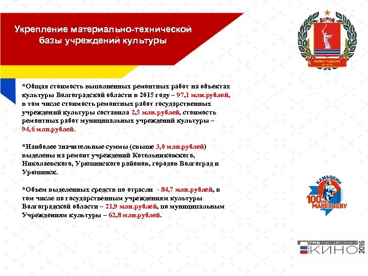 Укрепление материально-технической базы учреждений культуры *Общая стоимость выполненных ремонтных работ на объектах культуры Волгоградской