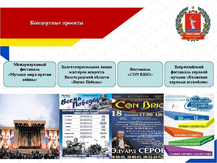 Концертные проекты Международный фестиваль «Музыка мира против войны» Благотворительная акция мастеров искусств Волгоградской области