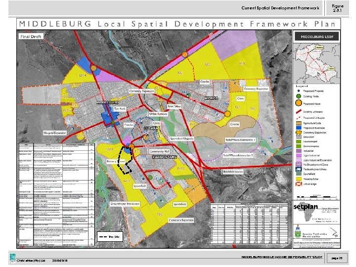 Current Spatial Development Framework Figure 2. 8. 1 MIDDELBURG MIDDLE INCOME 200 FEASIBILITY STUDY