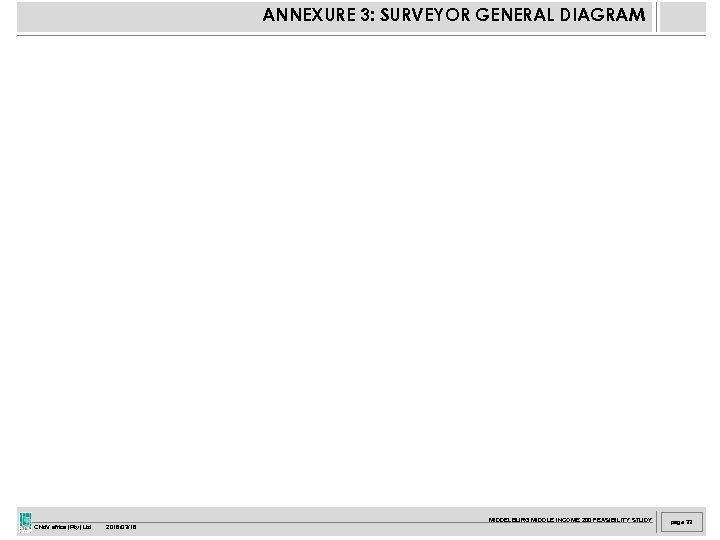 ANNEXURE 3: SURVEYOR GENERAL DIAGRAM MIDDELBURG MIDDLE INCOME 200 FEASIBILITY STUDY CNd. V africa