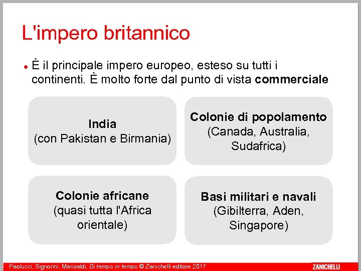 L'impero britannico È il principale impero europeo, esteso su tutti i continenti. È molto