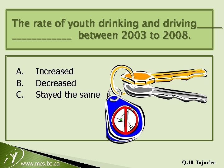 The rate of youth drinking and driving ______ between 2003 to 2008. A. B.