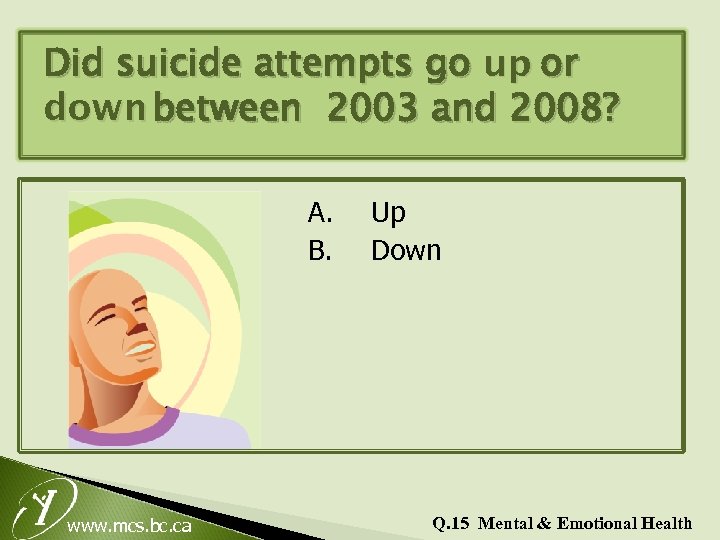 Did suicide attempts go up or down between 2003 and 2008? A. B. www.