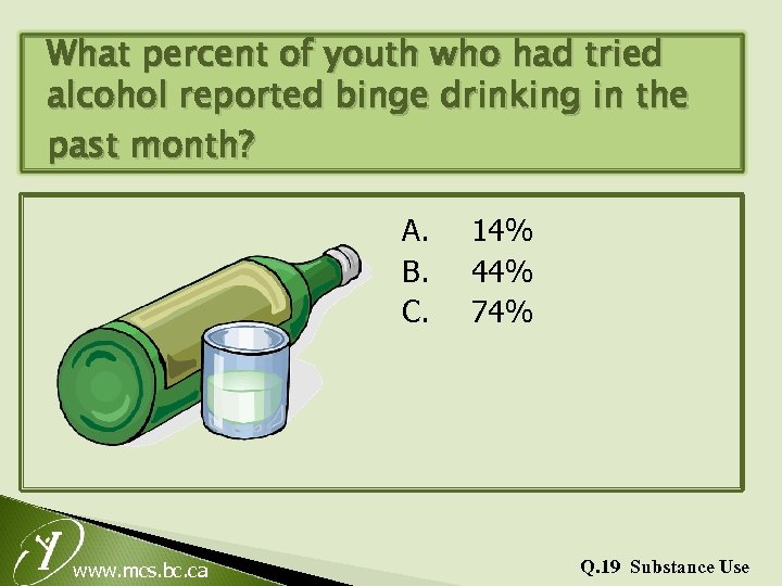 What percent of youth who had tried alcohol reported binge drinking in the past