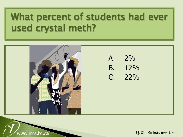 What percent of students had ever used crystal meth? A. B. C. www. mcs.