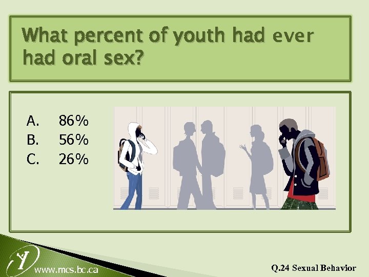 What percent of youth had ever had oral sex? A. B. C. 86% 56%