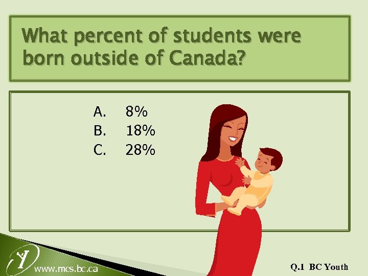 What percent of students were born outside of Canada? A. B. C. www. mcs.