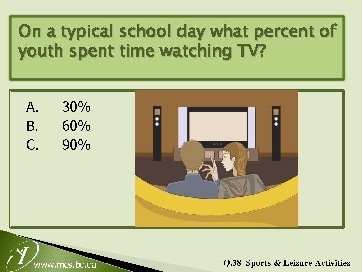 On a typical school day what percent of youth spent time watching TV? A.