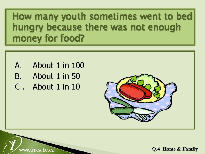 How many youth sometimes went to bed hungry because there was not enough money