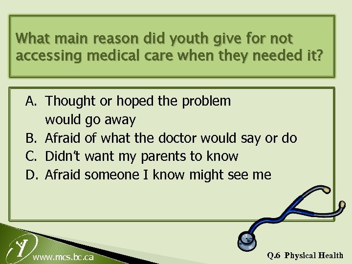 What main reason did youth give for not accessing medical care when they needed